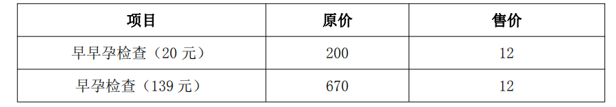 成都玛丽亚妇产医院双十二狂欢来袭，孕产超值！