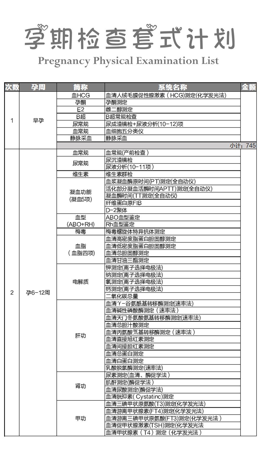 孕期检查套式计划