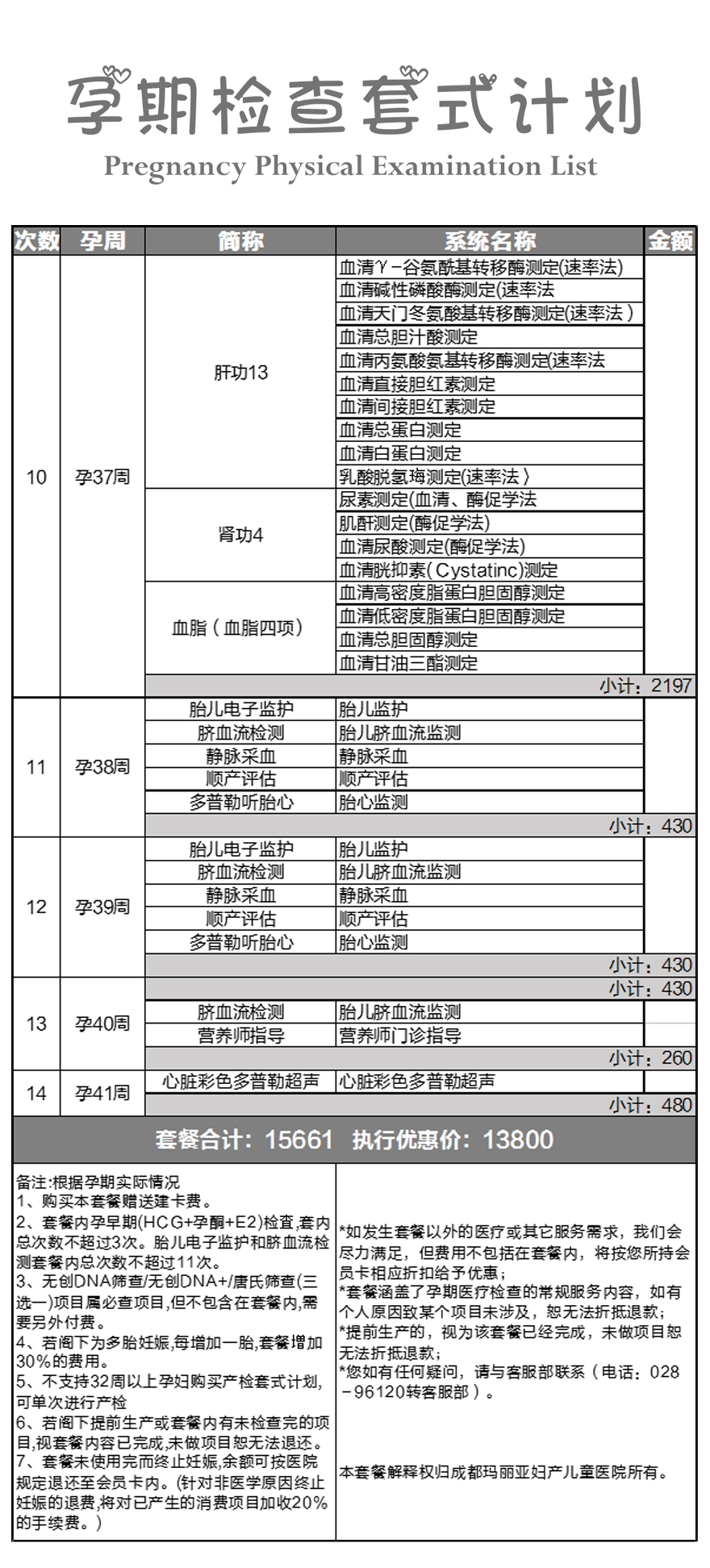 孕期检查套式计划