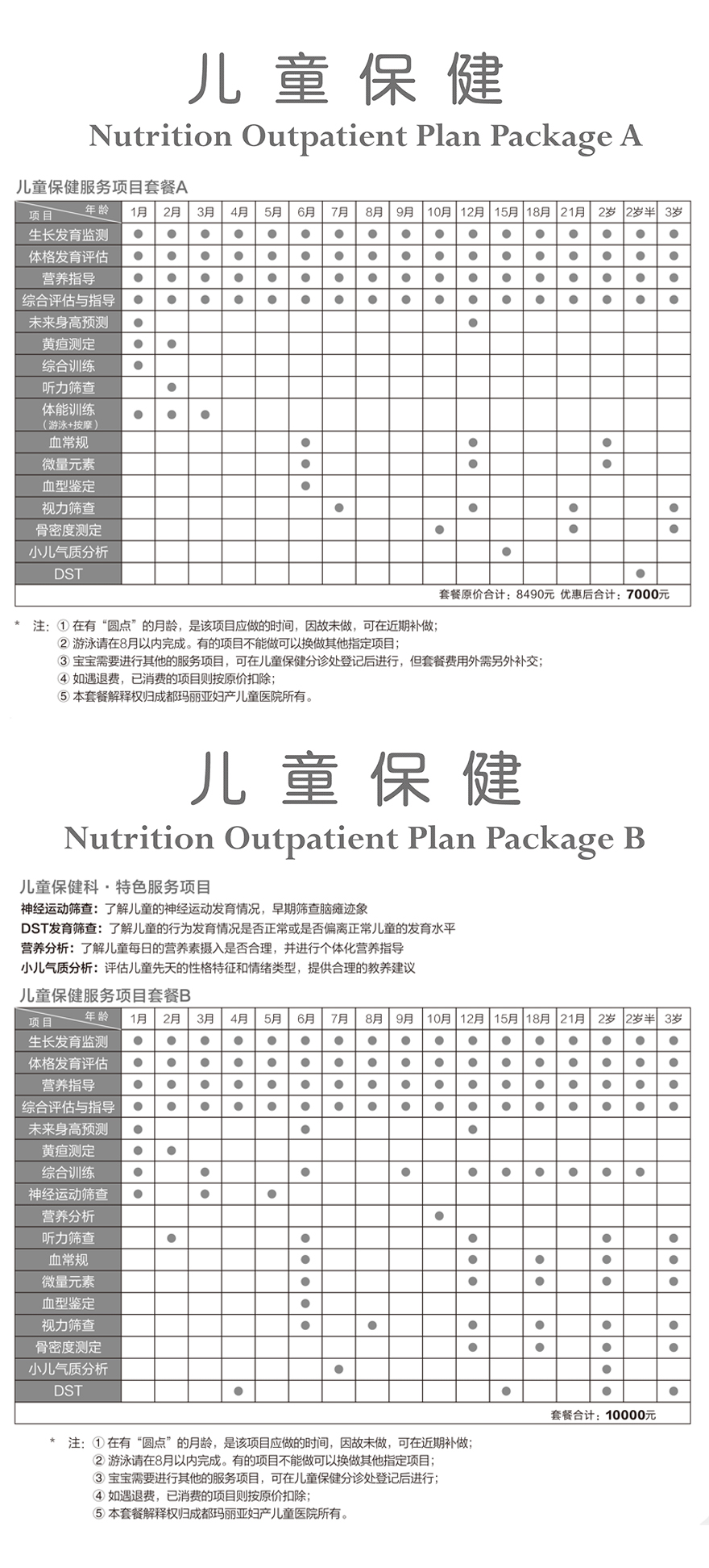 儿童保健套餐